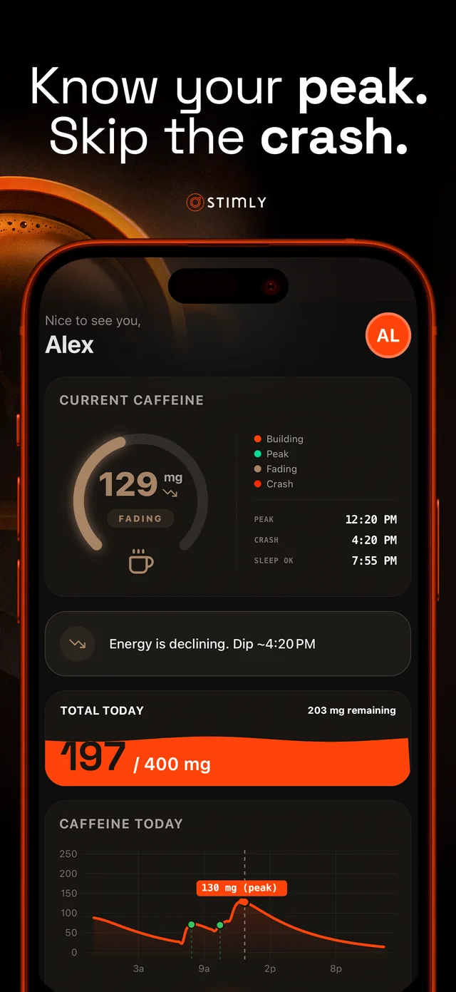 Stimly Today screen with current caffeine and the day's curve